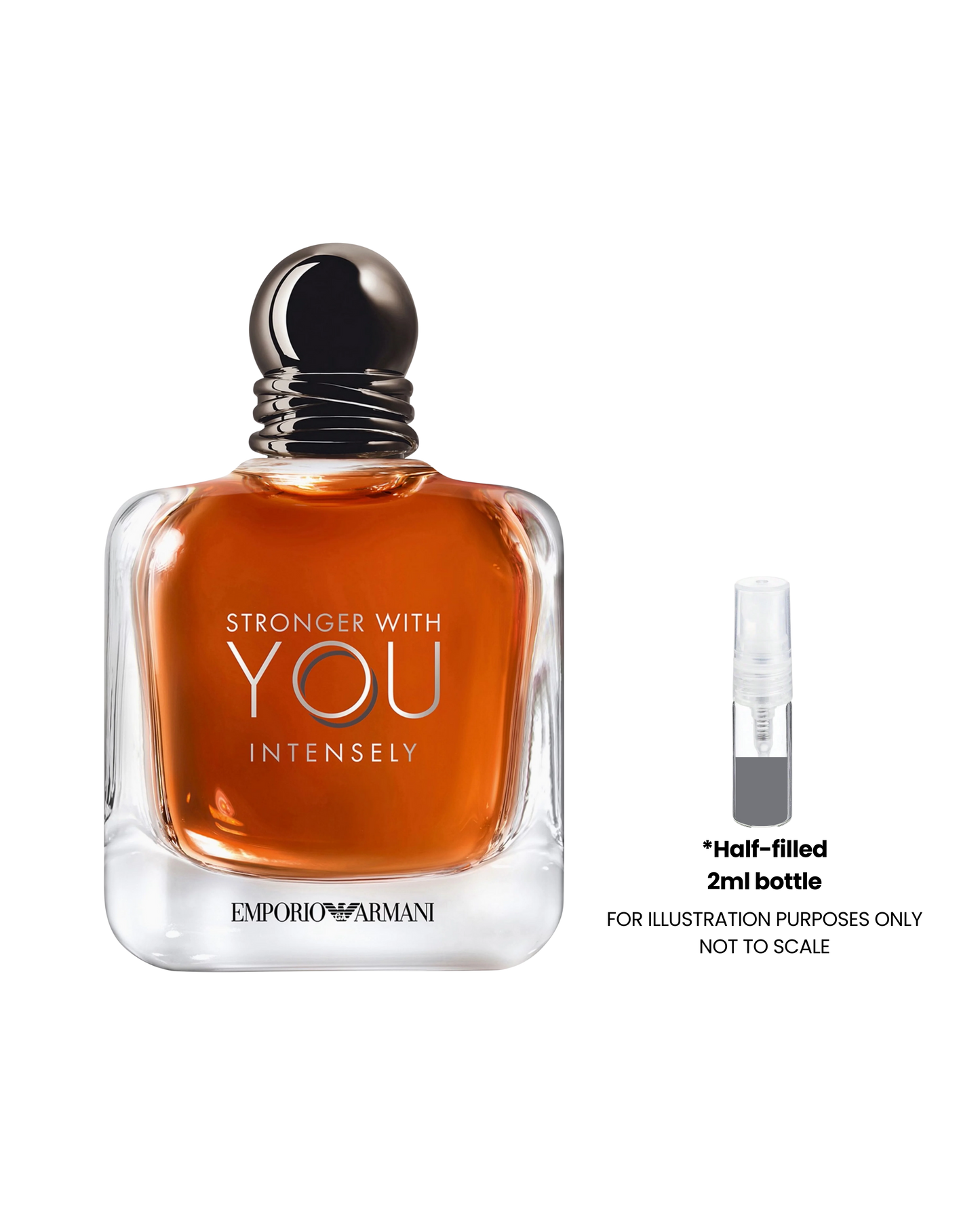 Stronger With You Intensely